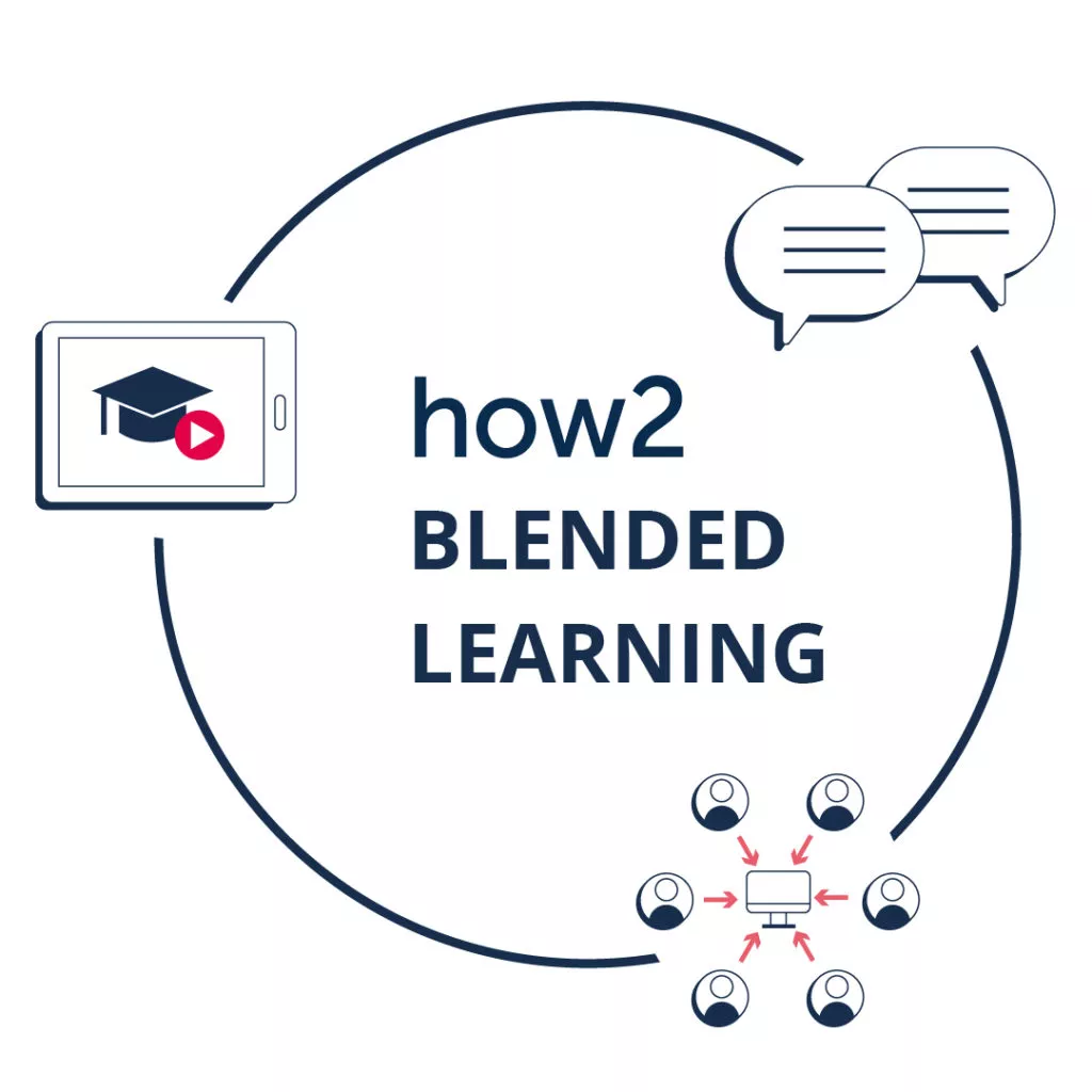 how2 blended learning infografik