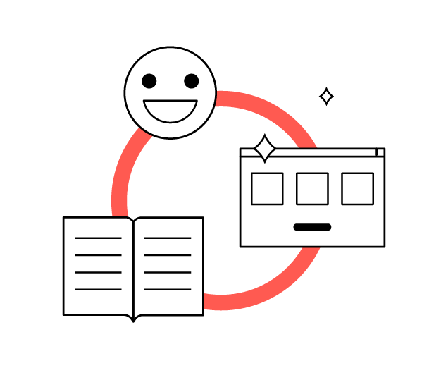 content synergien nutzen videoproduktion elearning produktion coaching how2