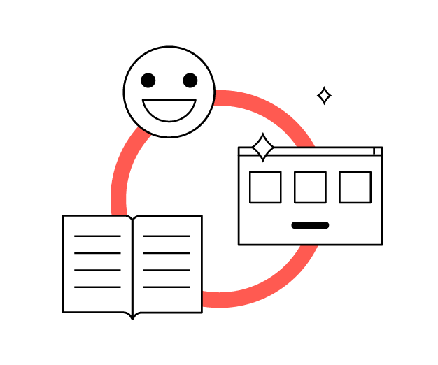 content synergien nutzen videoproduktion elearning produktion coaching how2