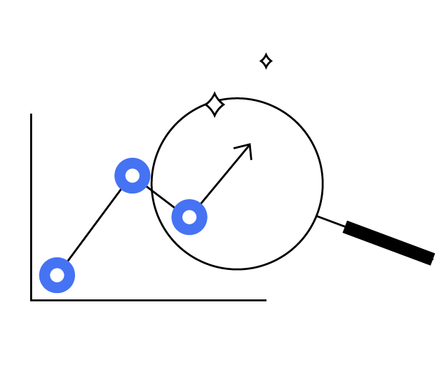 coaching videomarketing optimieren how2