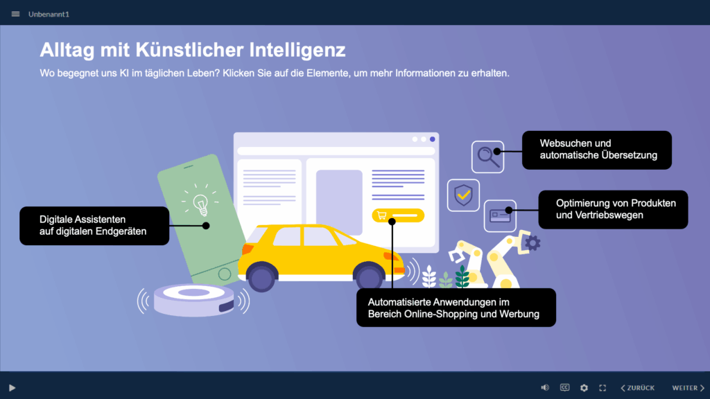EU KI Verordnung Schulung E-Learning Beispiel
